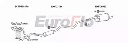 Система выпуска ОГ EuroFlo FDFIE16 1025A